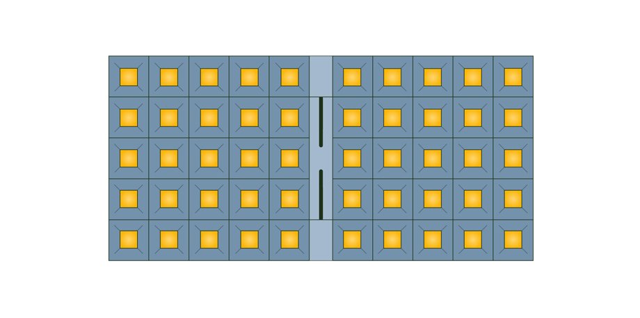 IC-substrate-pcb
