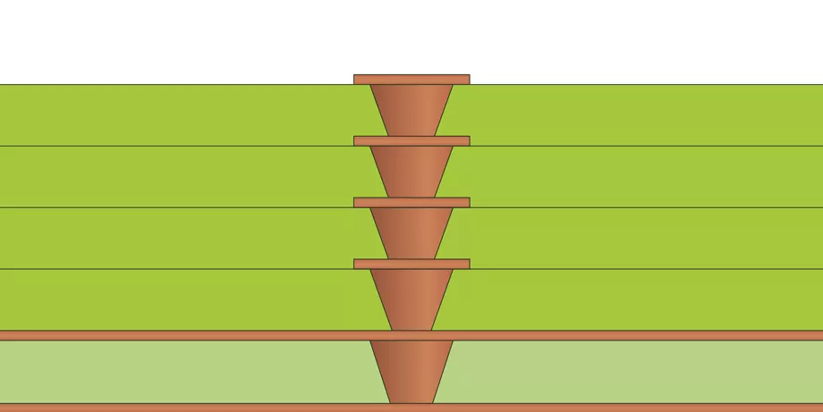high-density-interconnect-hdi-pcb