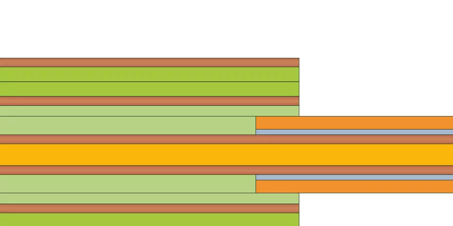 Rigid-Flex Circuit Boards