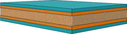 PCB dry film lamination