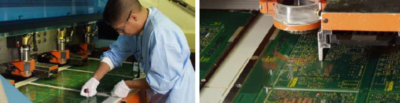 PCB routing process