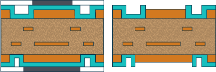 PCB solder mask process