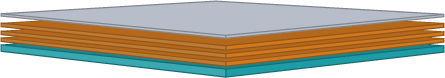 PCB X-Ray analysis